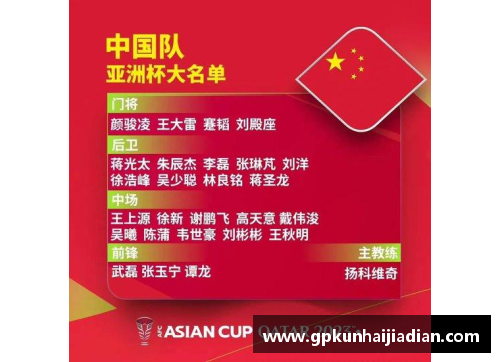 中国男足出征26人名单揭晓，备战国际赛事！